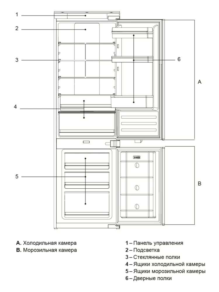 Товар Холодильник Холодильник двухкамерный встраиваемый LEX LBI177.2D